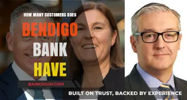 Bendigo Bank's Customer Base: Unveiling the Number of Account Holders