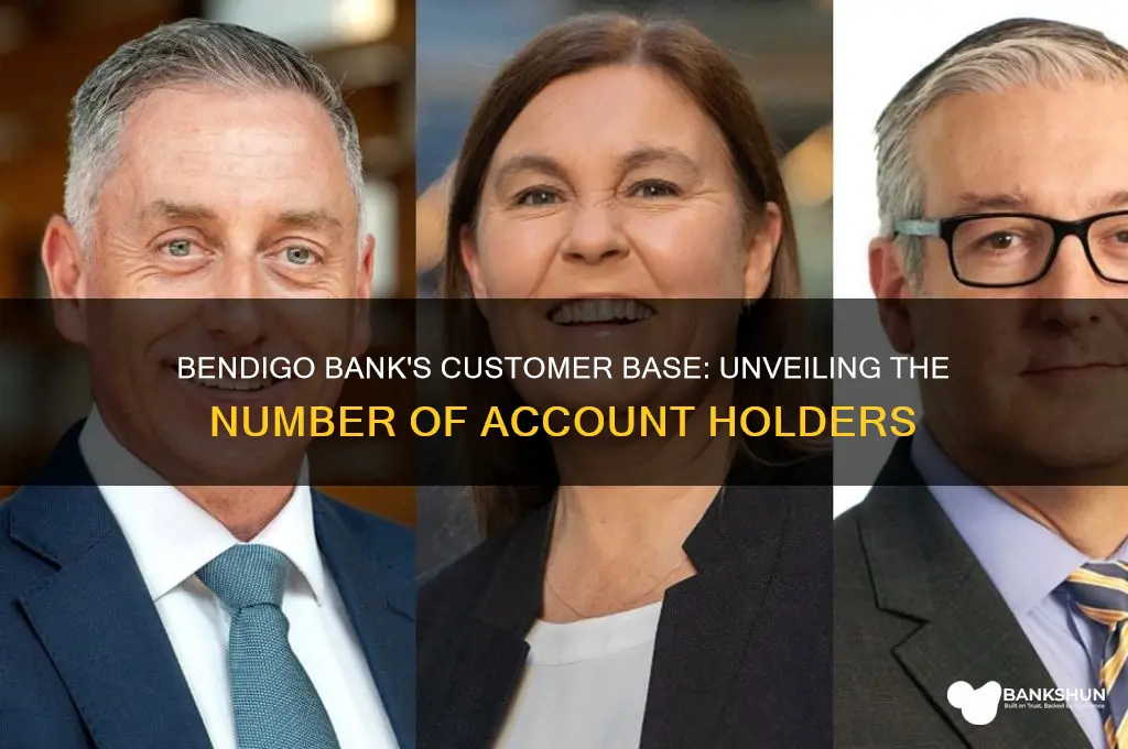 how many customers does bendigo bank have