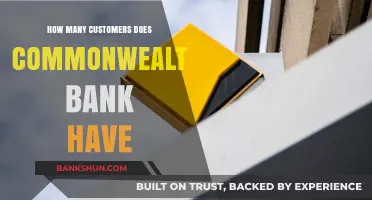 Commonwealth Bank's Customer Base: Size, Growth, and Market Impact