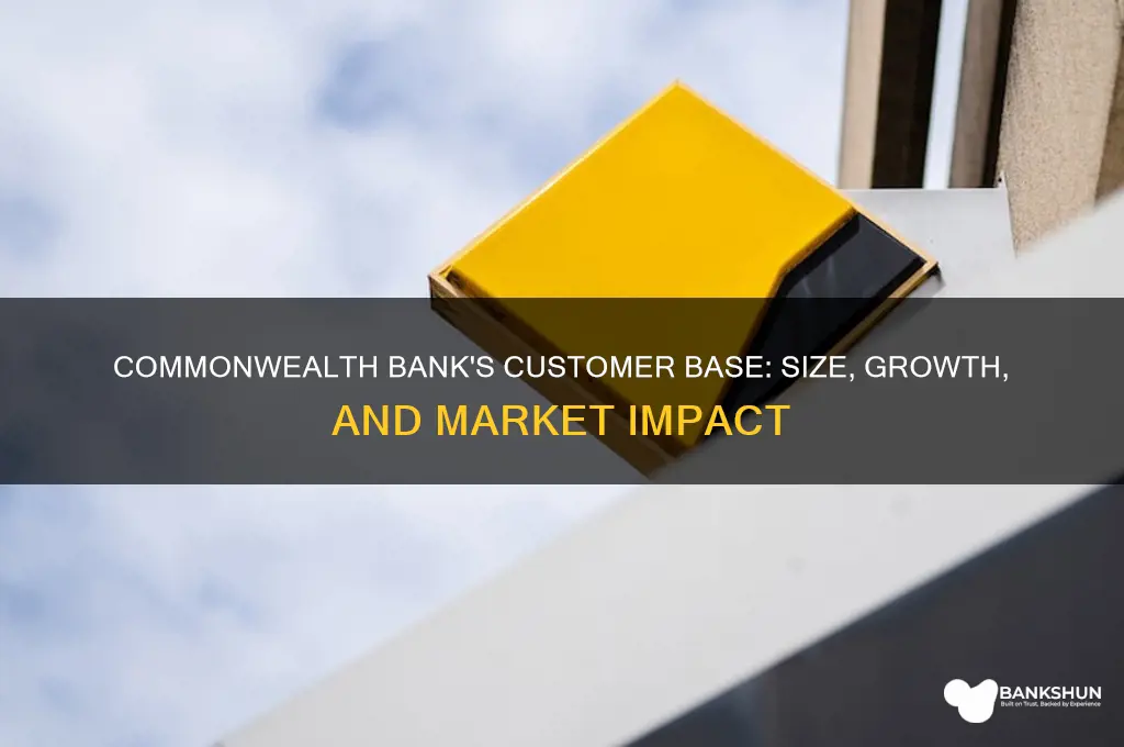 how many customers does commonwealth bank have