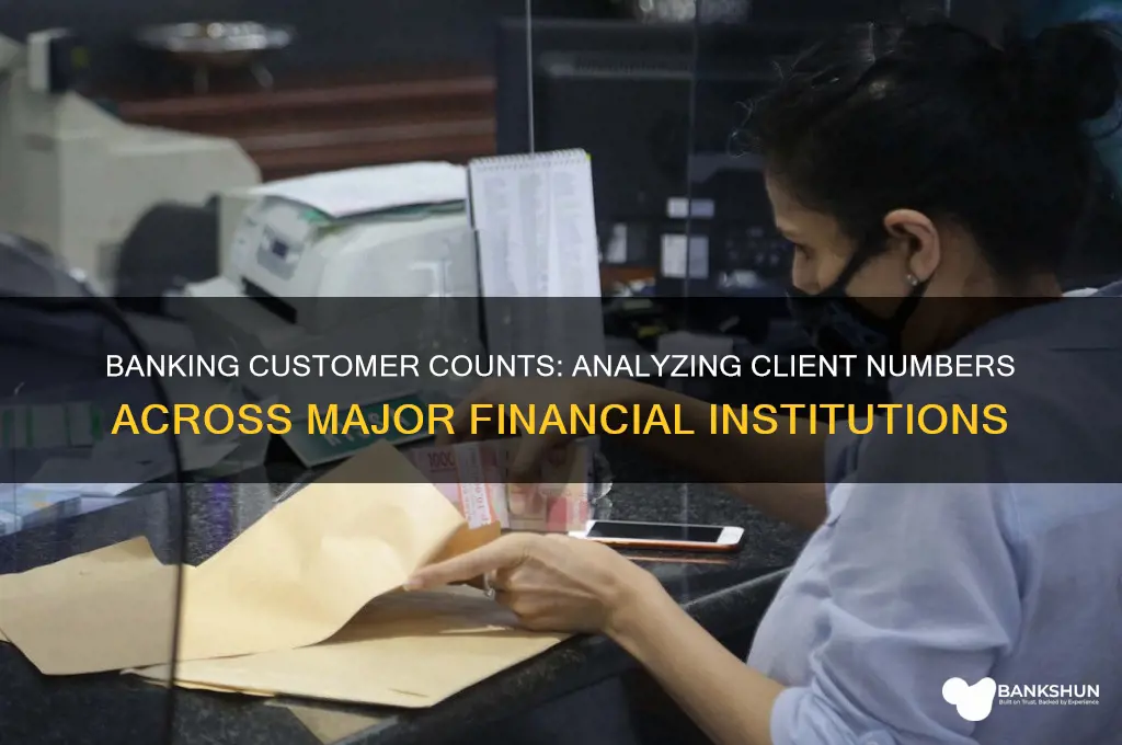 how many customers does each bank have