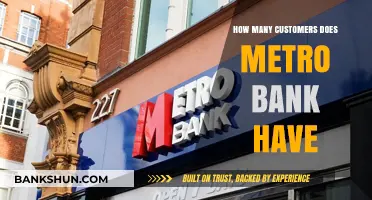Metro Bank's Customer Base: Unveiling the Number of Account Holders