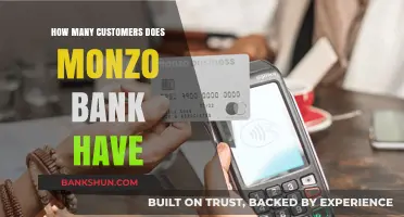 Monzo Bank's Customer Base: How Many Users Trust This Digital Bank?