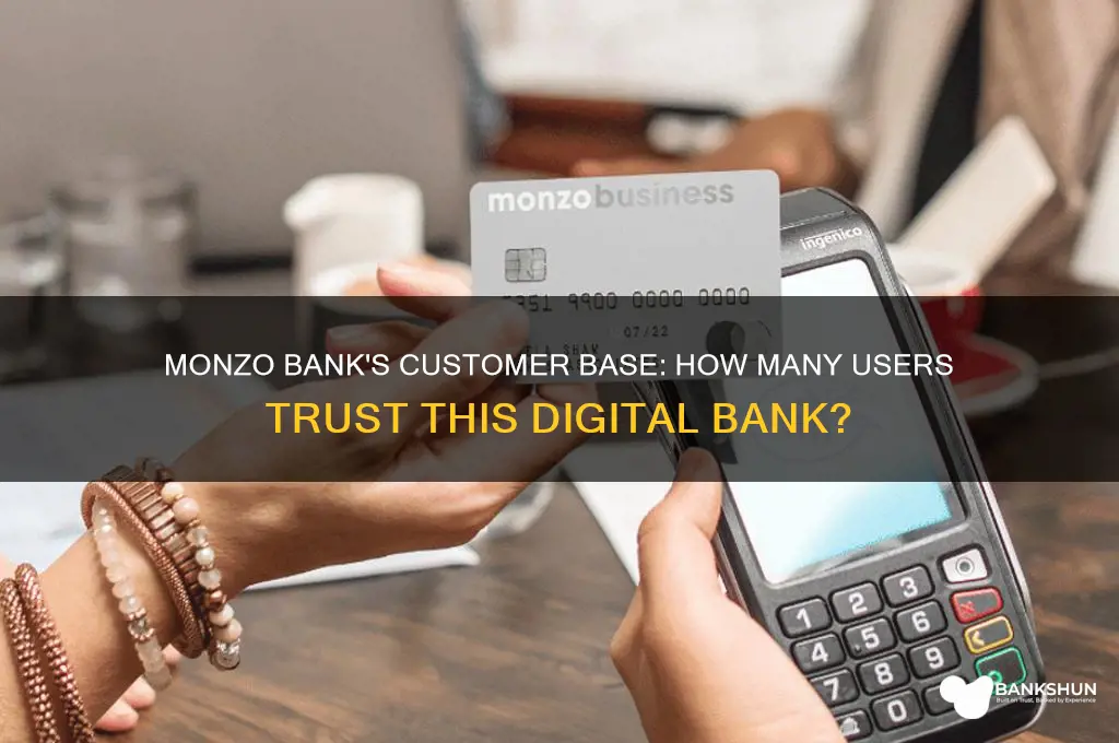 how many customers does monzo bank have