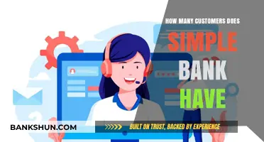 Simple Bank's Customer Base: Unveiling the Number of Account Holders