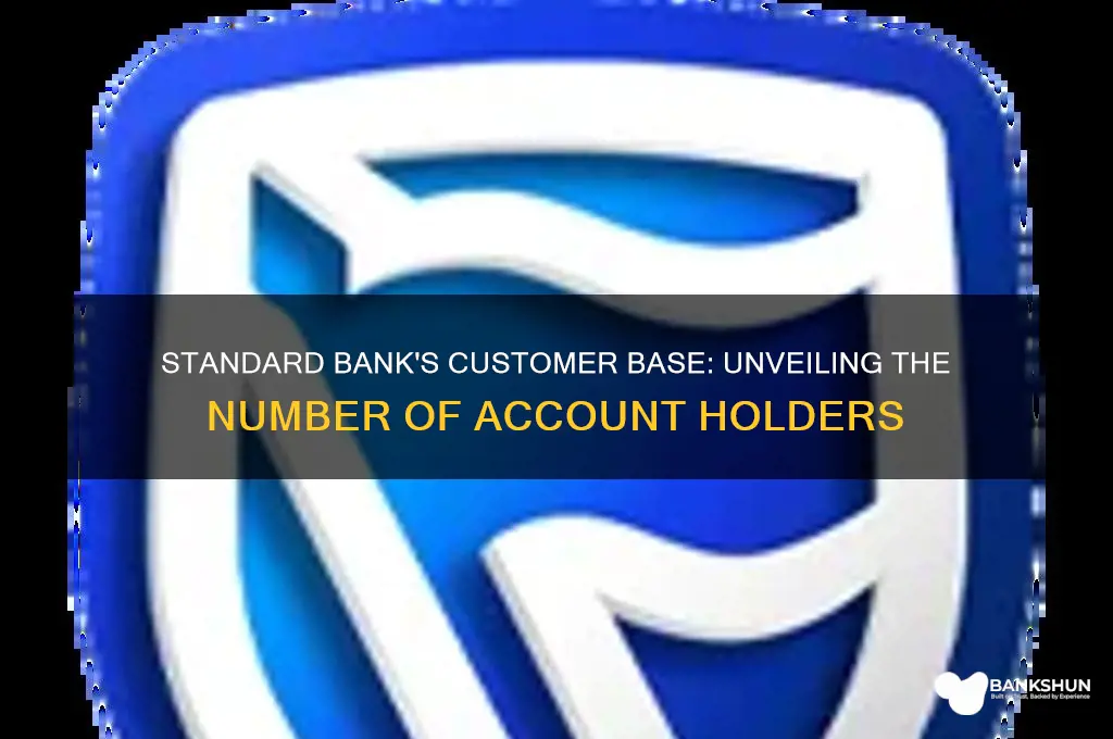 how many customers does standard bank have