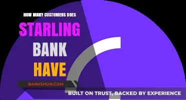 Starling Bank's Customer Growth: How Many Users Does It Serve?