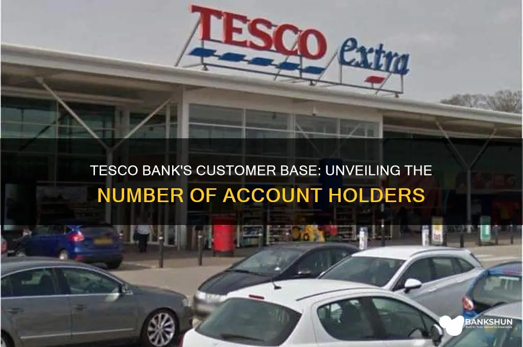 how many customers does tesco bank have