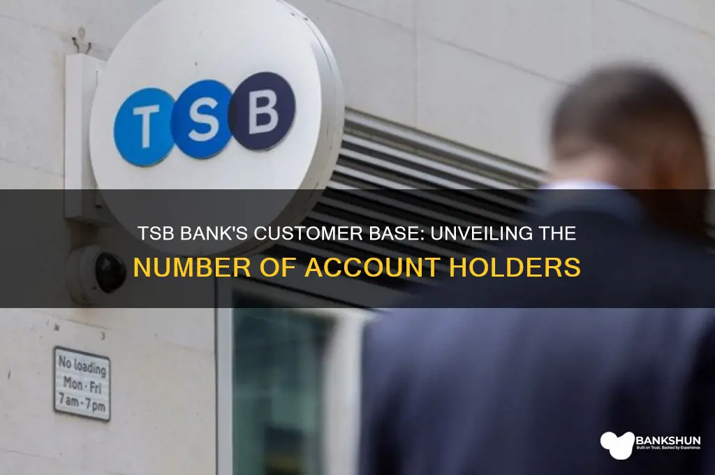 how many customers does tsb bank have