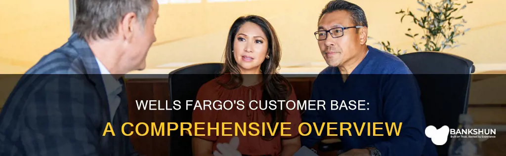 how many customers does wells fargo have