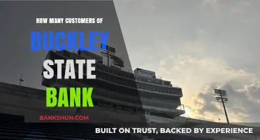 Buckley State Bank's Customer Base: Size, Growth, and Insights