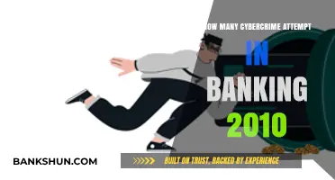Cybercrime Surge: Banking Sector's 2010 Attack Attempts Revealed