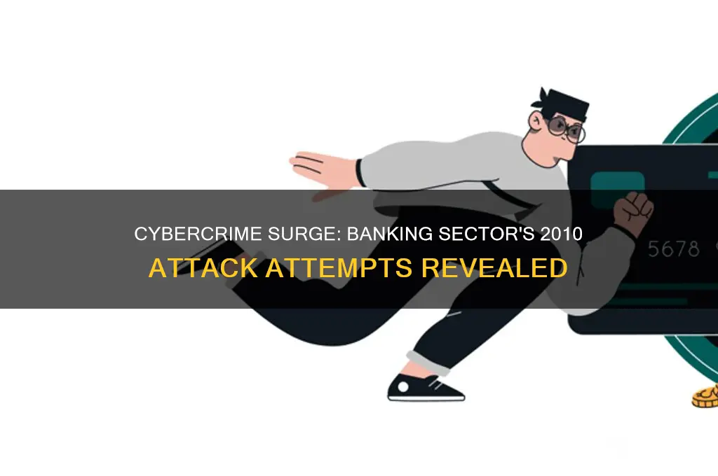 how many cybercrime attempt in banking 2010