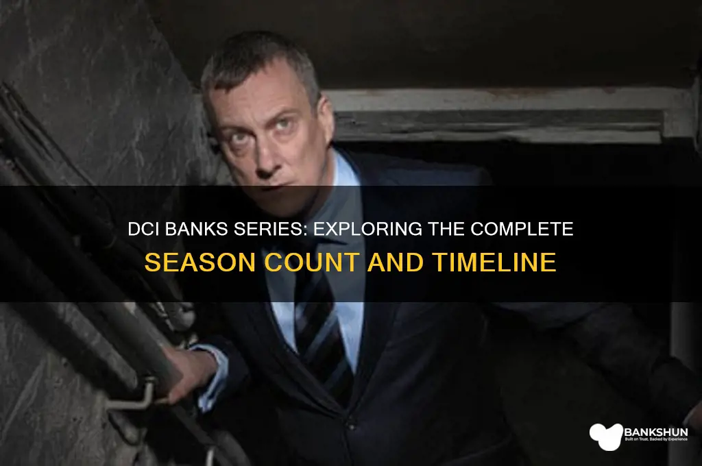 how many dci banks seasons are there