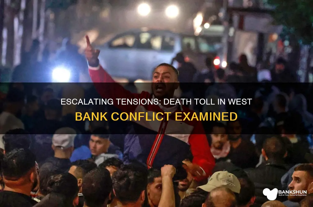 how many deaths in the west bank