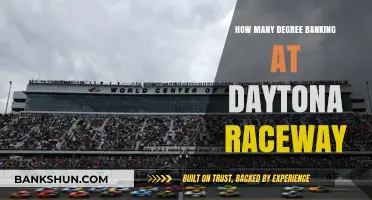 Exploring Daytona Raceway's Banking Degrees: A Comprehensive Guide