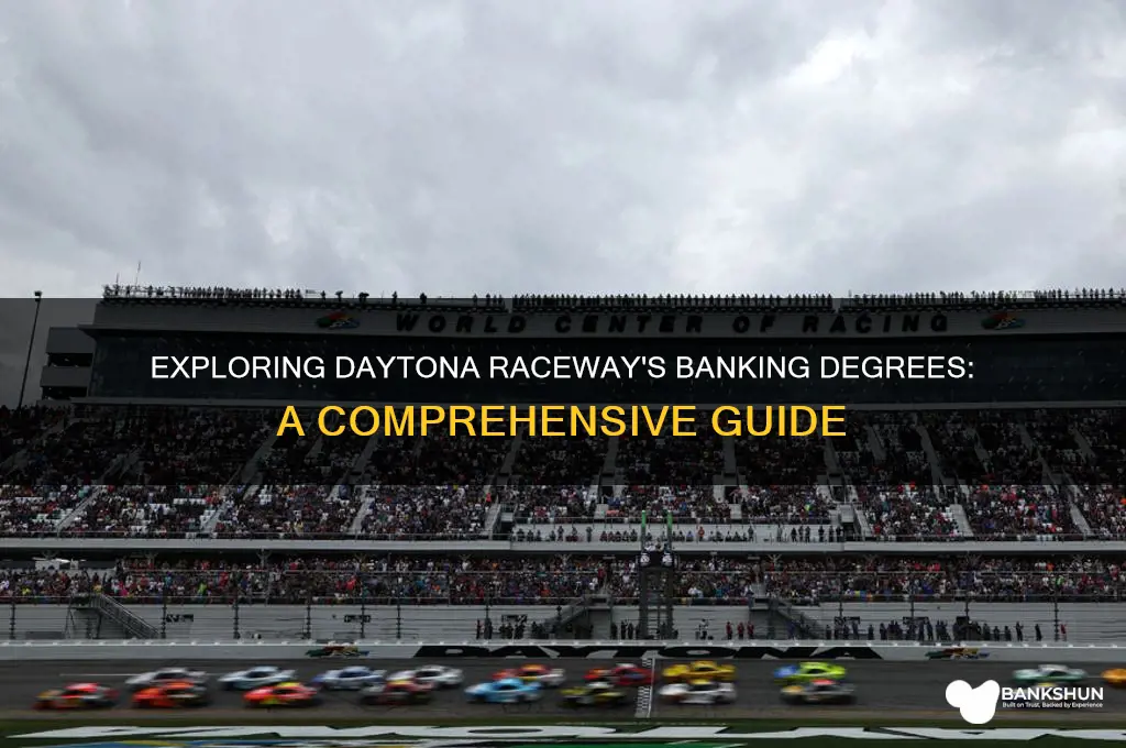 how many degree banking at daytona raceway