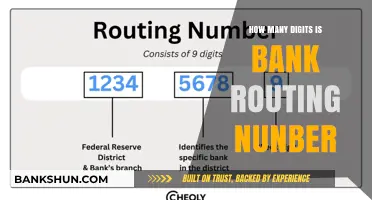 Understanding Bank Routing Numbers: How Many Digits Are There?