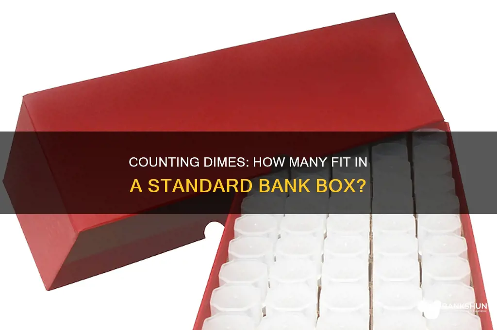 how many dimes in a bank box
