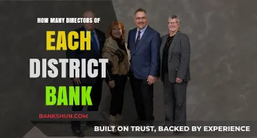 District Bank Directors: Understanding the Leadership Structure Across Regions