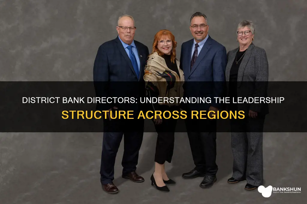 how many directors of each district bank