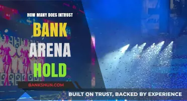 Intrust Bank Arena Capacity: How Many Fans Can It Hold?