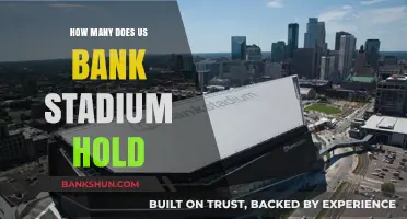 US Bank Stadium Capacity: How Many Fans Can It Hold?