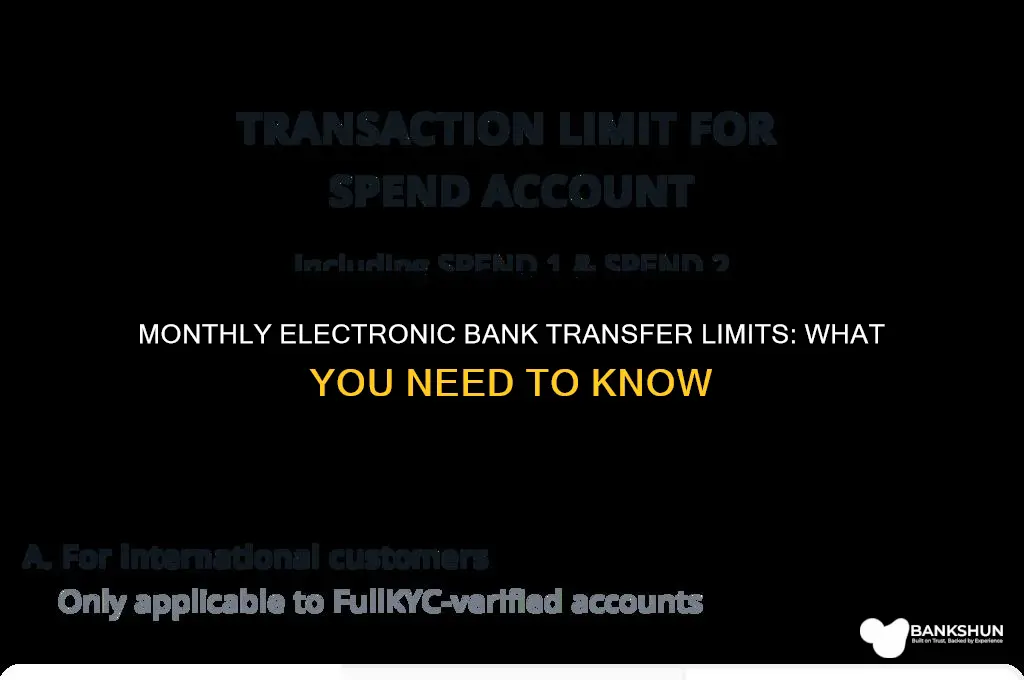 how many electronic bank transfers per month