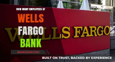 Wells Fargo Bank's Workforce: Unveiling the Number of Employees