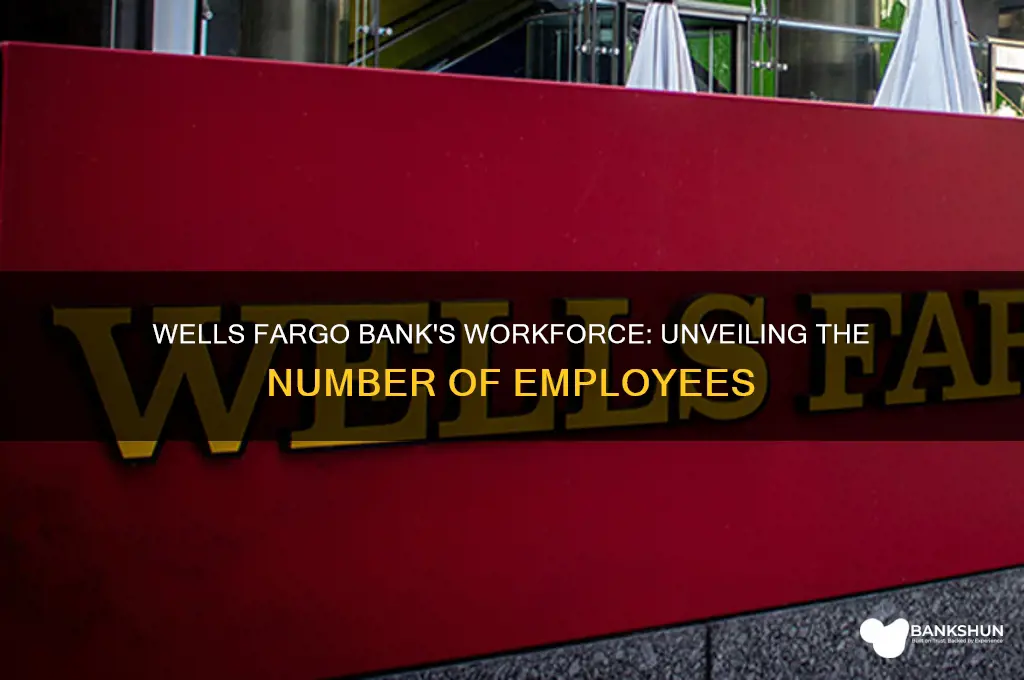 how many employees at wells fargo bank