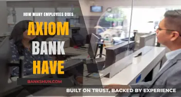 Axiom Bank's Workforce Size: Unveiling the Number of Employees