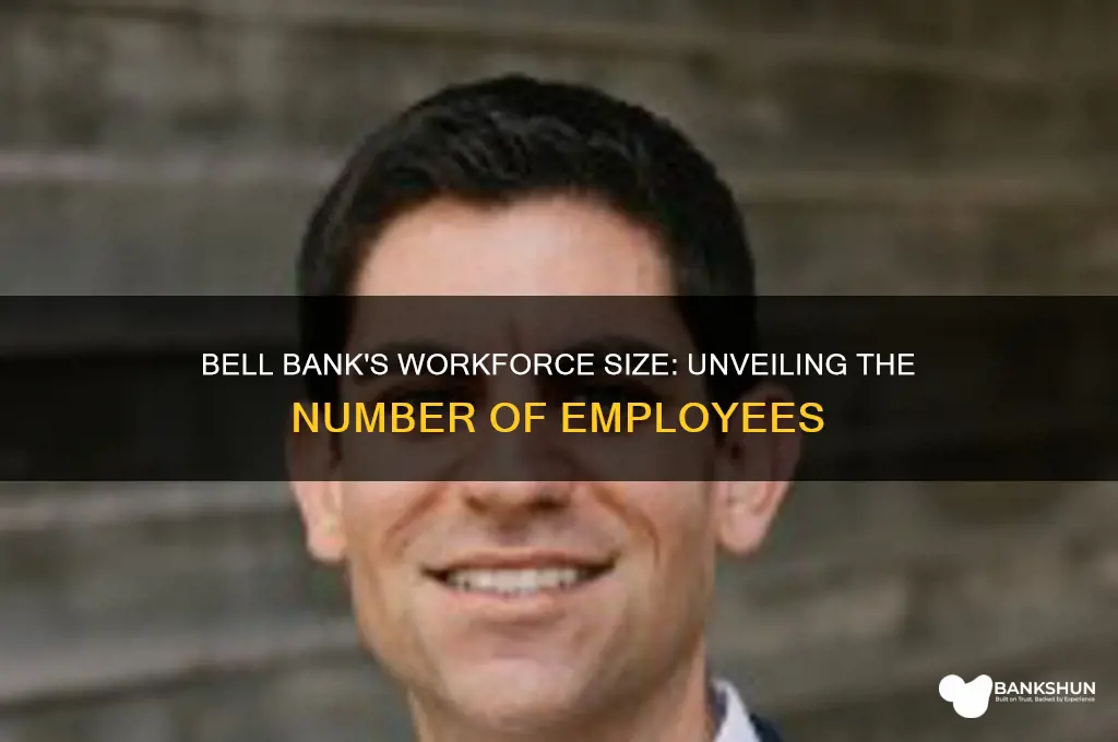 how many employees does bell bank have