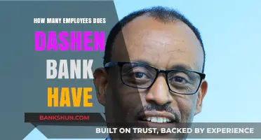 Dashen Bank's Workforce: Unveiling the Number of Employees in 2023