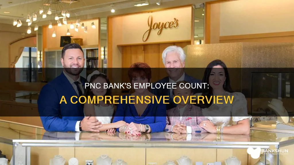 how many employees does pnc bank have
