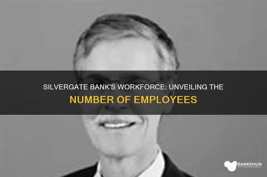 how many employees does silvergate bank have