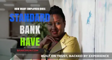 Standard Bank's Workforce: Unveiling the Number of Employees Globally