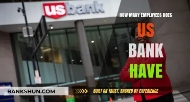 US Bank's Workforce: How Many Employees?