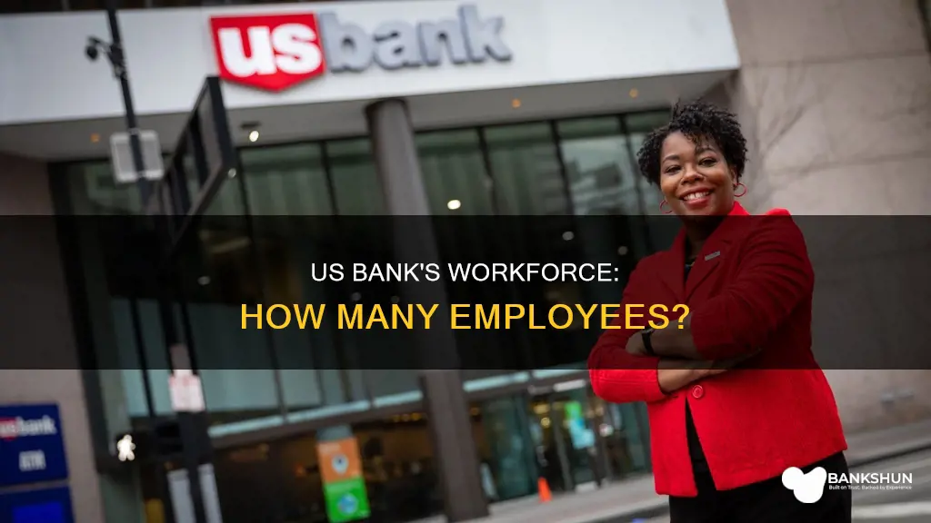 how many employees does us bank have