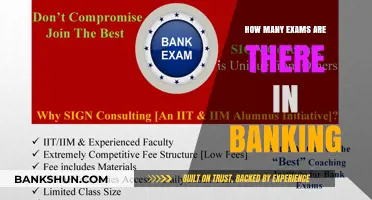 Understanding the Number of Exams in Banking Careers