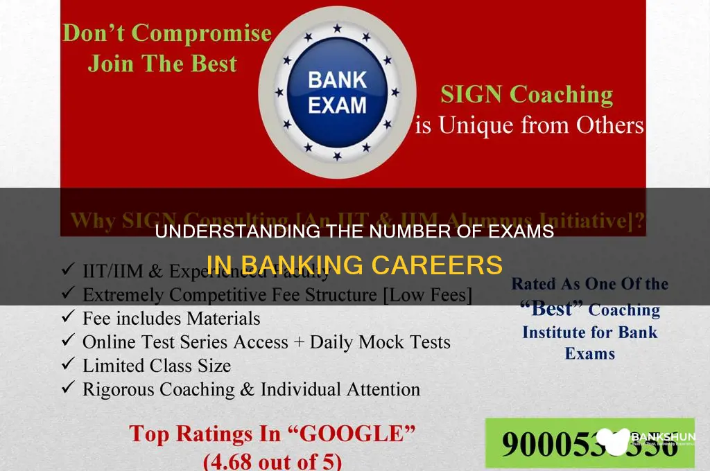how many exams are there in banking