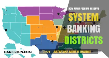 Understanding the Federal Reserve System's Banking Districts and Their Functions