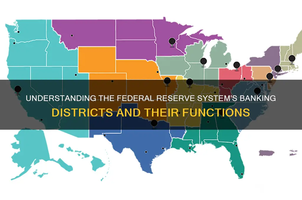 how many federal reserve system banking districts