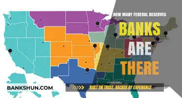 Understanding the Federal Reserve System: Total Number of Regional Banks