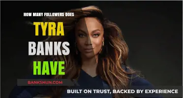 Tyra Banks' Social Media Reach: Exploring Her Follower Count