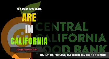 California's Food Bank Network: How Many Serve the Golden State?