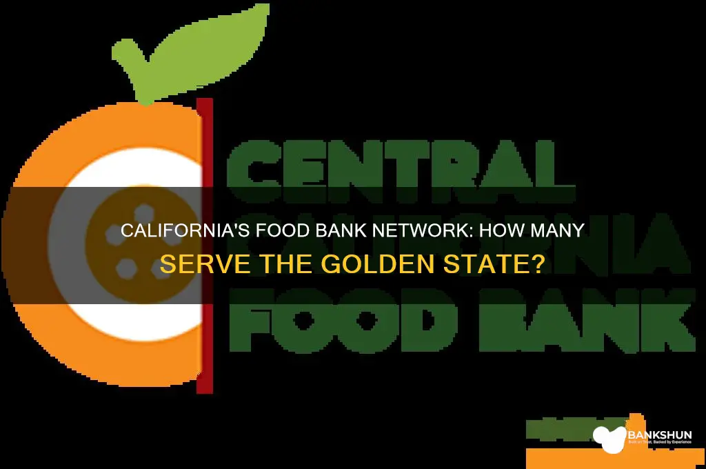 how many food banks are in california