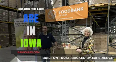 Iowa's Food Bank Network: Counting Community Support Across the State