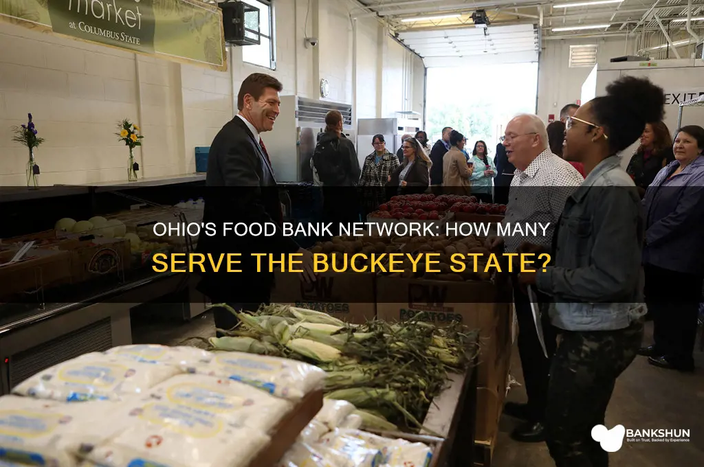 how many food banks are in ohio