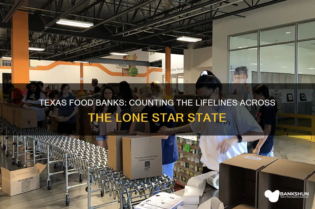 how many food banks are in texas