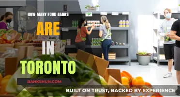 Exploring Toronto's Food Bank Network: How Many Are There?